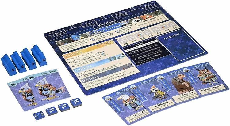 Root - The Underworld Expansion