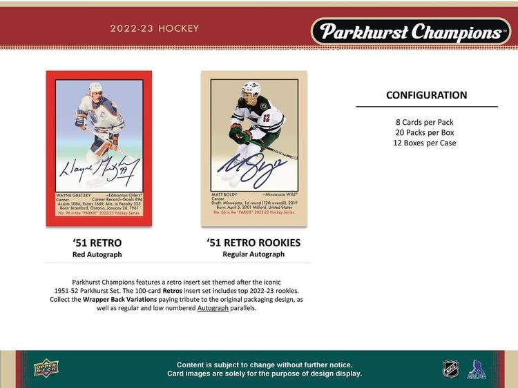 Upper Deck - Booster Hobby - 2022-23 Hockey Parkhurst Champions