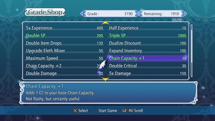Tales of Graces F Remastered