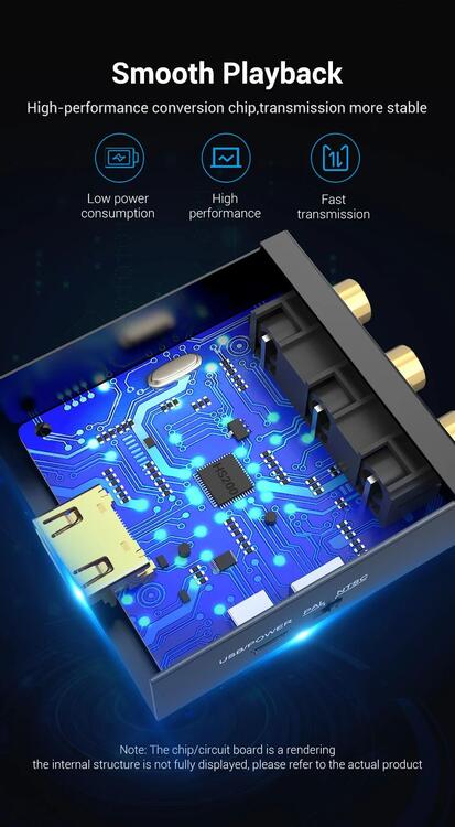 Vention - HDMI to Audio/Video (AV) Up Scaler Converter