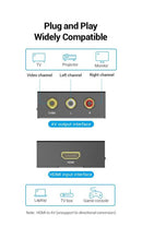 Vention - Convertisseur UP Scaler HDMI vers Audio / Vidéo ( AV )