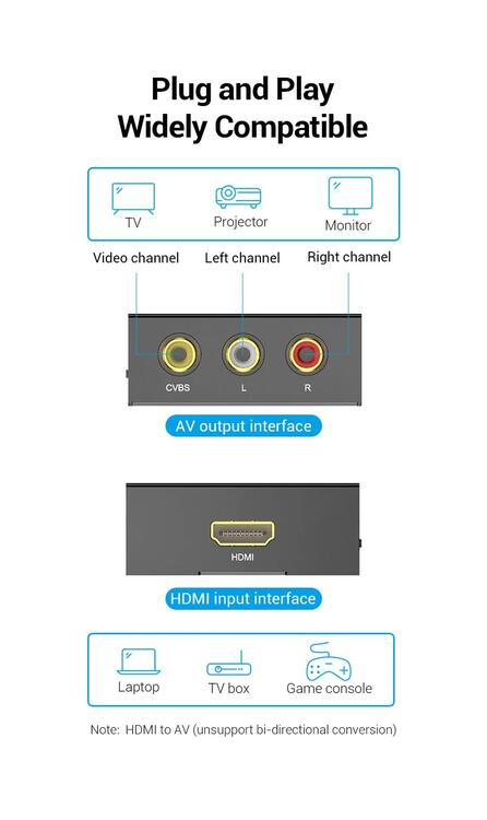 Vention - HDMI to Audio/Video (AV) Up Scaler Converter