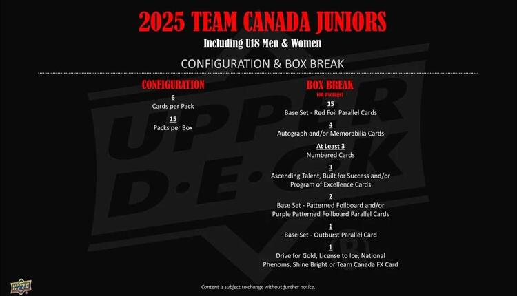 Upper Deck - Booster Hobby - 2025 Team Canada Juniors