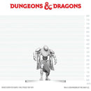 Wizkids - Dungeons & Dragons Nolzur's Marvelous Miniatures  -  Nimblewright Hulk