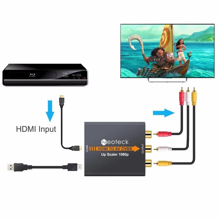 Neoteck - UP Scaler HDMI to Audio/Video (AV) Converter