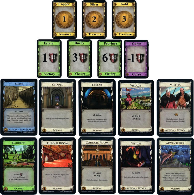 DOMINION - Le jeu de base