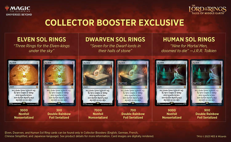 MTG - Collector Boosters  -  The Lord of the Rings - Tales of Middle-Earth