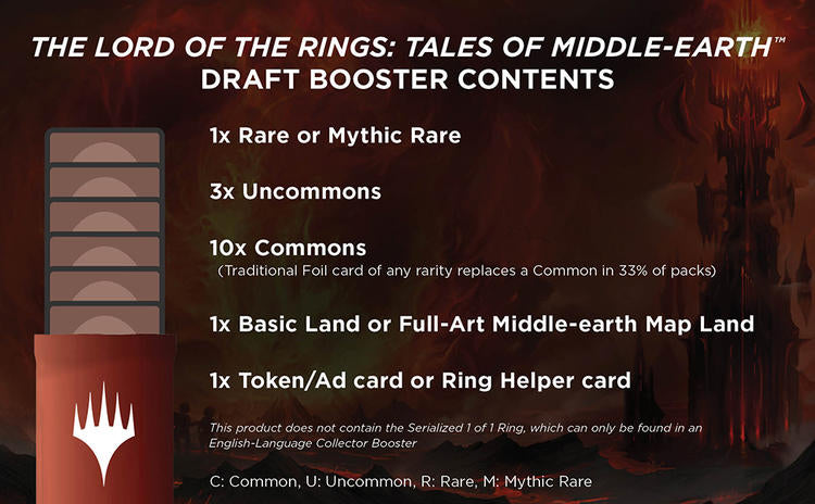 MTG - Draft Boosters  -  The Lord of the Rings - Tales of Middle-Earth