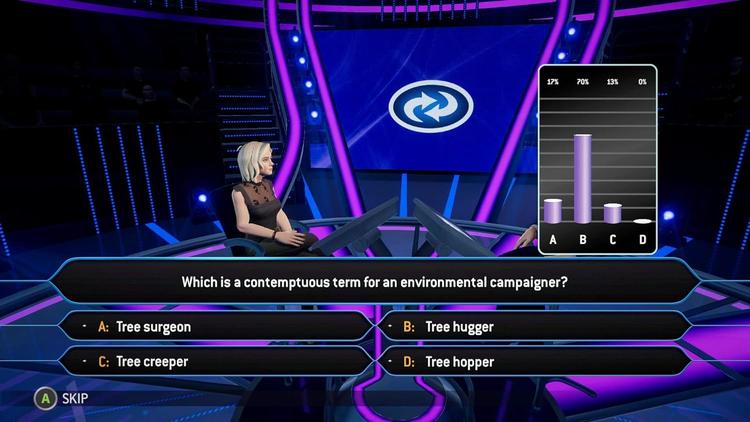 Who wants to be a millionaire? (usagé)