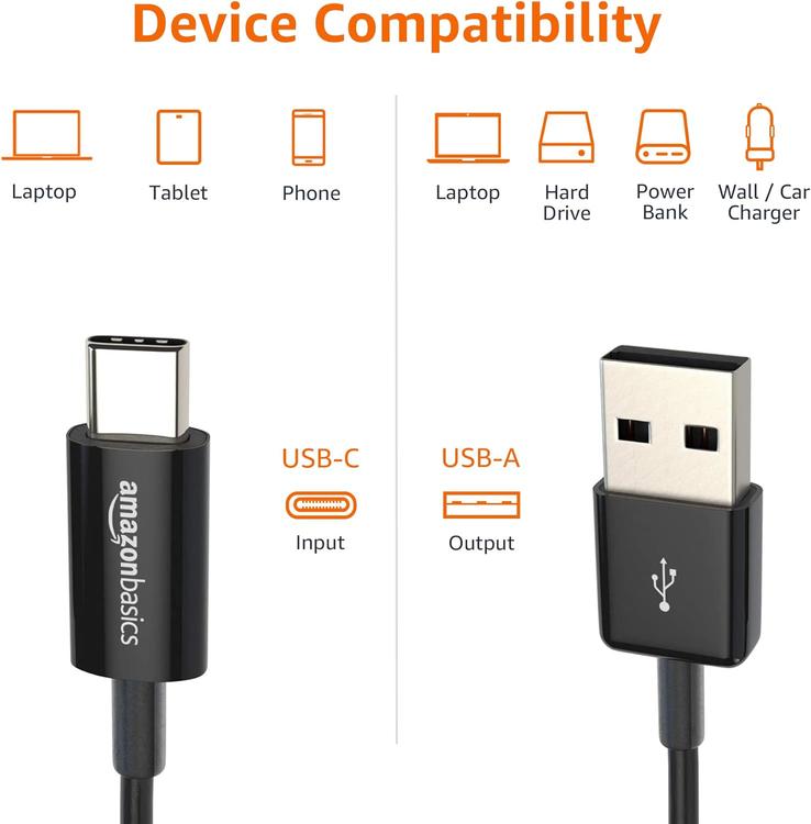 Klermon - Professional USB Data Cable - 3 meters