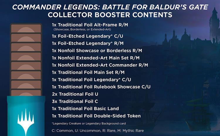 Magic The Gathering - Collector Boosters - Commander Legends  -  Dungeons & Dragons Battle for Baldur's Gate