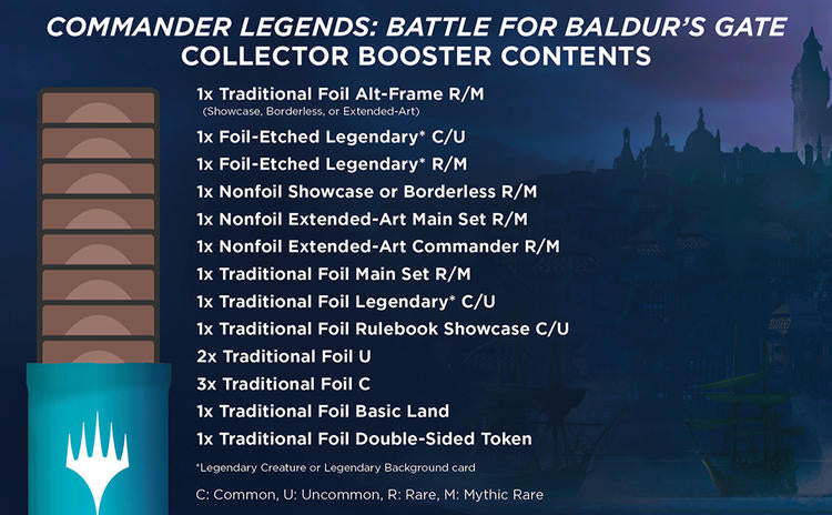 MTG - Collector Boosters - Commander Legends  -  Dungeons & Dragons Battle for Baldur's Gate