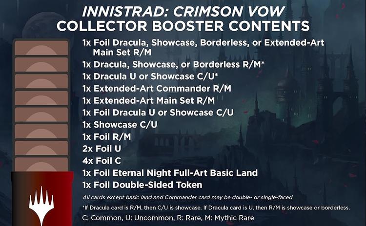 MTG - Collector Boosters - Innistrad Crimson Vow